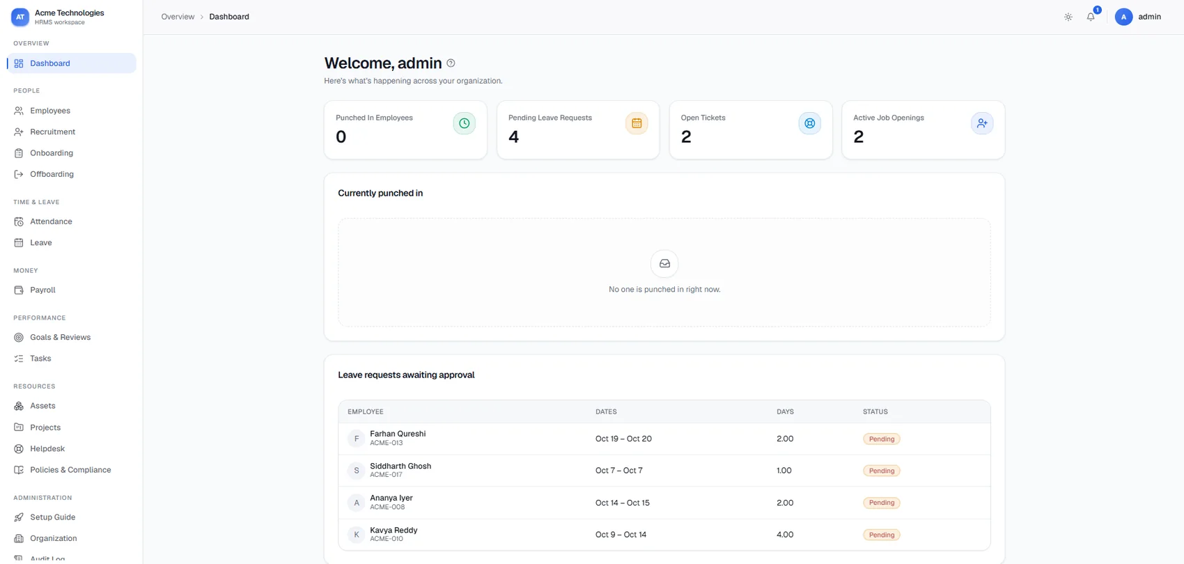 The Peopl dashboard showing pending leave requests, open tickets, active job openings and a table of leave requests awaiting approval.
